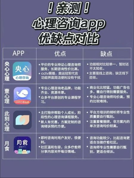 中国心理学网靠谱吗_如何挑选正规心理平台