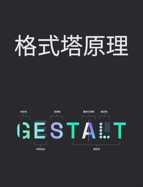 什么是格式塔心理学_格式塔写作如何提升文章吸引力