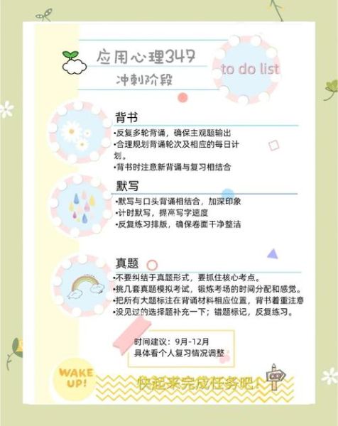 347心理学综合考什么_如何高效备考