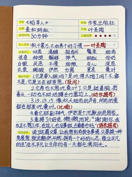 肥智百科读书笔记怎么写_肥智百科读书笔记模板