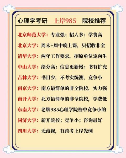 心理学大学有哪些_如何选择