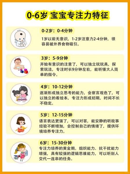 小学生注意力不集中怎么办_如何提高课堂专注力