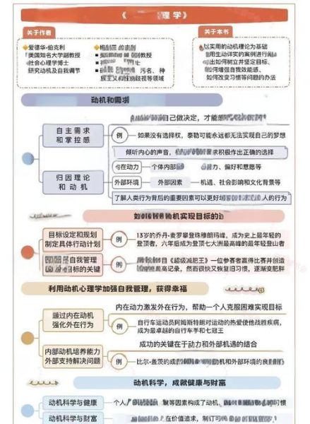 教育心理学案例分析怎么做_如何提升学生动机