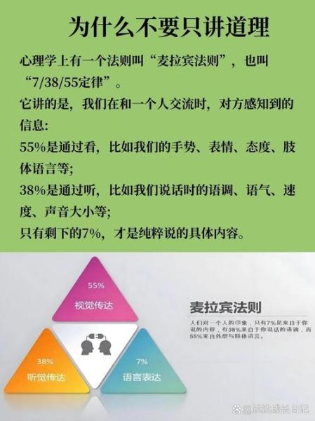 力比多心理学是什么_力比多如何影响行为