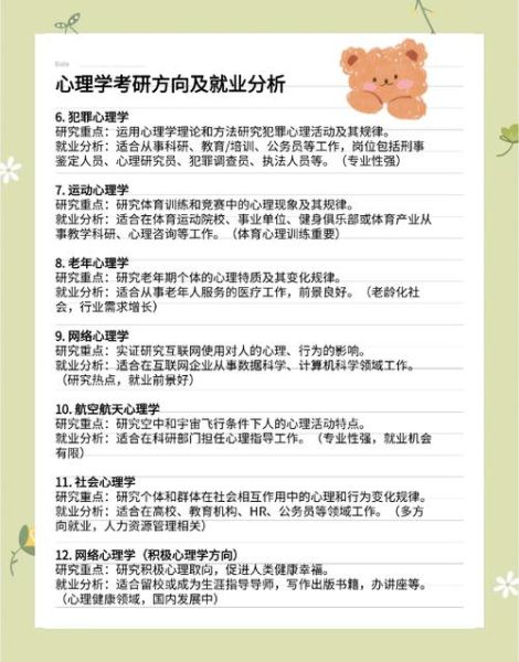 贵州心理学研究生报考条件_贵州心理学研究生就业前景