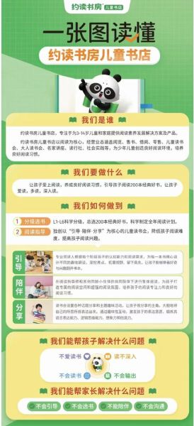 约读书房是什么_约读书房加盟条件