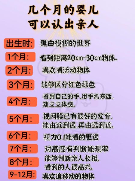 婴儿几个月开始认人_如何促进婴儿认人