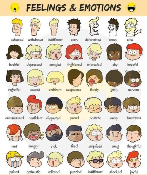 how to express emotions in english_how to say feelings in english