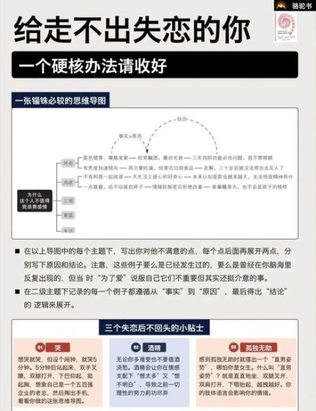 如何治愈失恋_怎样走出情感低谷