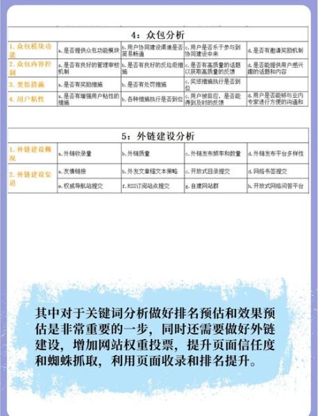 如何快速提高网站排名_网站SEO优化技巧有哪些