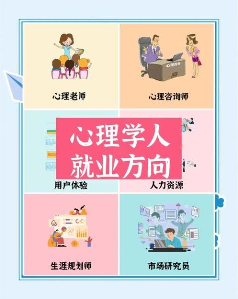 我国心理学专业学什么_就业前景如何