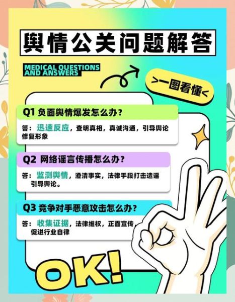 危机公关怎么应对_企业如何修复声誉