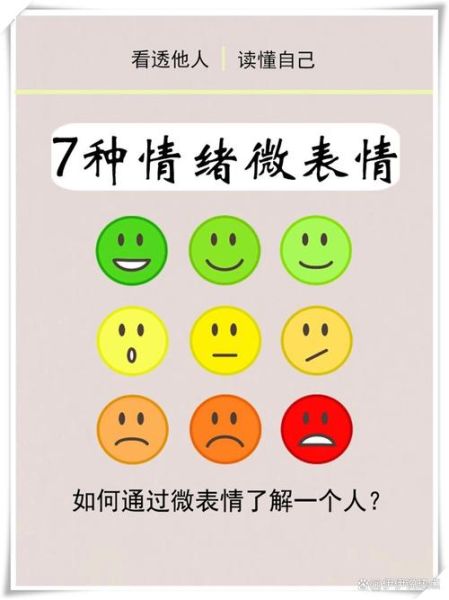 心理学符号_如何影响情绪