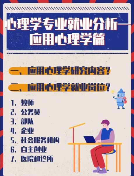 南师大应用心理学怎么样_就业前景好吗