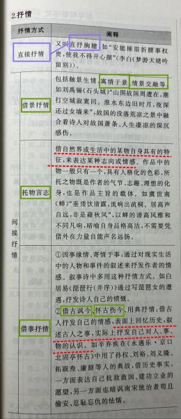 诗歌表达情感类型有哪些_如何区分