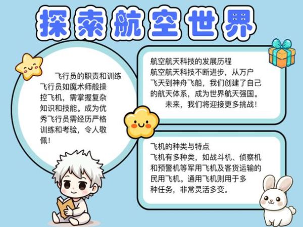 飞机小百科读书感想_航空知识怎么学