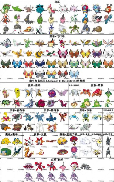 神奇宝贝百科是什么_如何高效使用