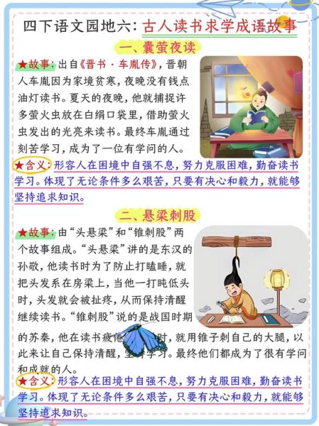 读书成语有哪些_如何运用读书成语写作文