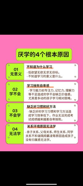 如何激发孩子学习兴趣_孩子厌学怎么办