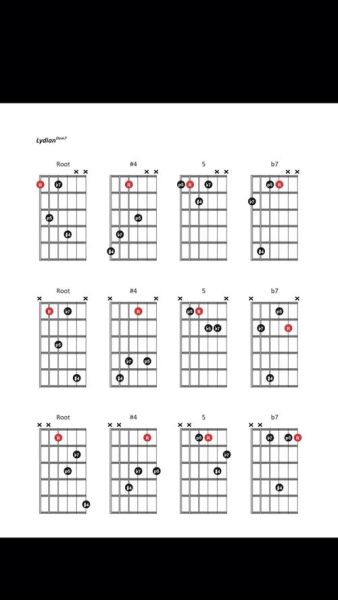 乐器如何表达情感_钢琴与吉他情感差异