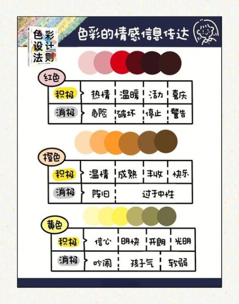 红色与黑色代表什么情感_如何用色彩表达内心