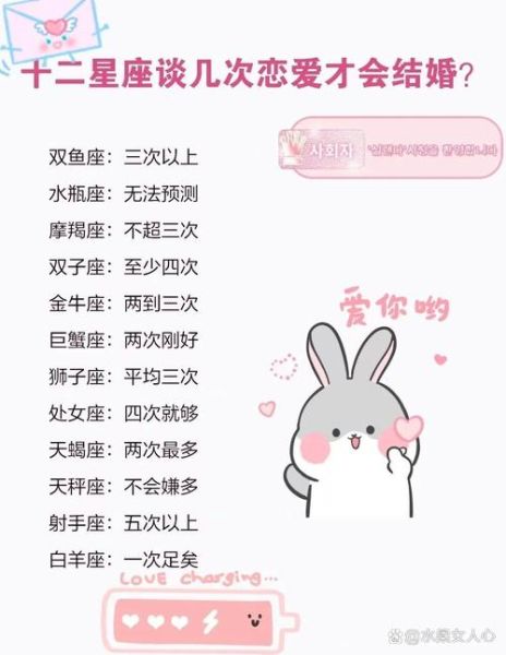 十二星座如何表达爱意_怎样用星座读懂TA的心