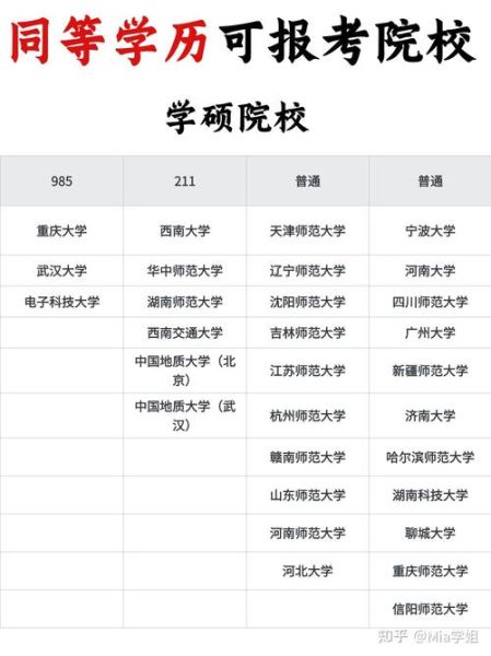 专科生能考心理学研究生吗_专科考研心理学条件