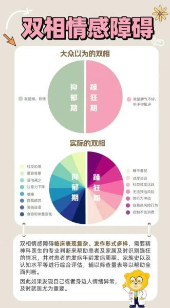 表达情感障碍是什么_如何克服表达情感障碍