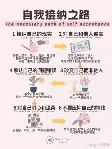 如何提升自我接纳_自我接纳的心理学方法
