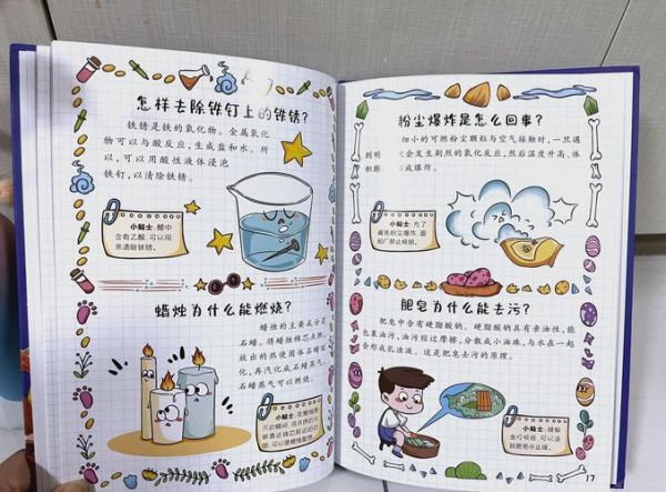 百科漫画阅读书籍_如何高效吸收知识