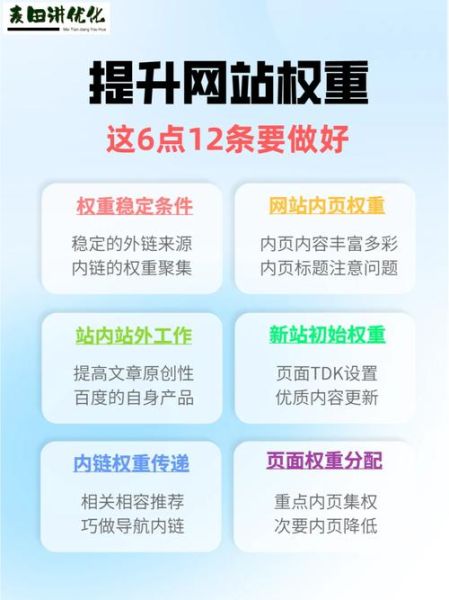 如何提升网站排名_如何快速提高网站权重