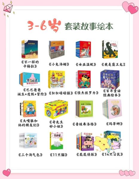 3-6岁课外阅读书单_如何挑选绘本