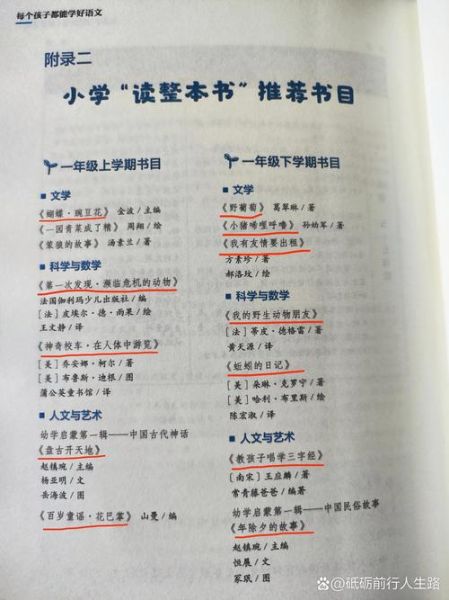 哪些书值得读_如何选必读书目