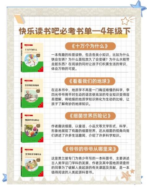 快乐读书娃百科常识有哪些_如何高效记忆