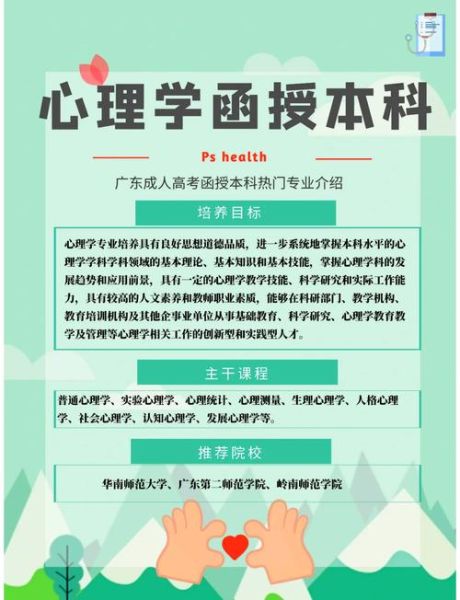 广东心理学大学怎么样_就业前景好吗