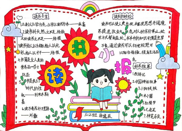 读书小报怎么做_节日小百科怎么写