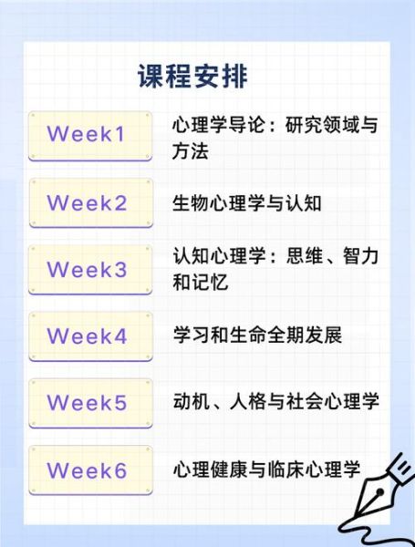 什么是医学心理学_如何应用于临床实践