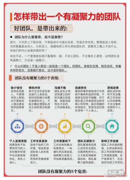 如何提升团队执行力_管理心理学案例