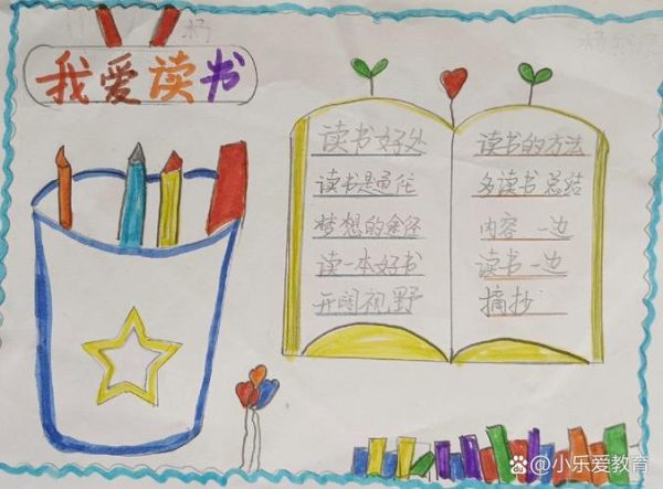 我爱读书的百科报是什么_如何订阅