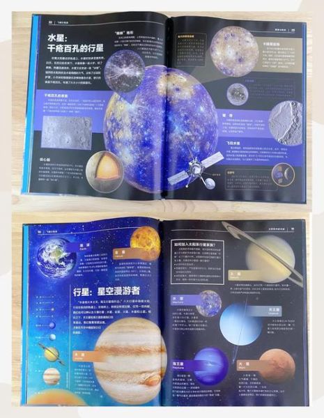 少儿百科全书适合几岁读_如何高效阅读少儿百科全书