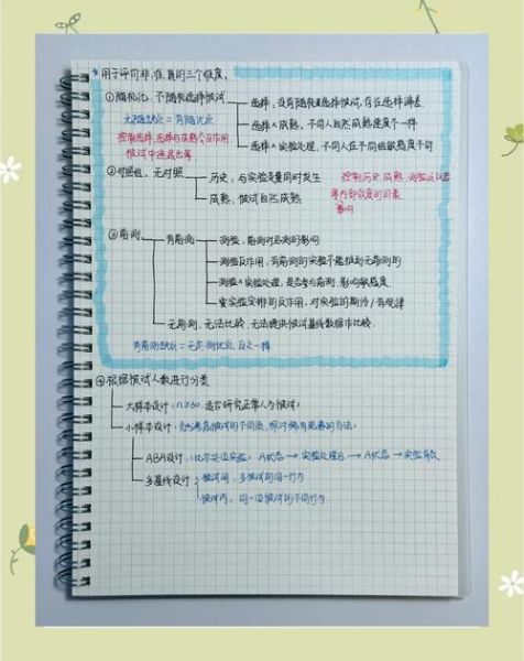 心理学实验操作步骤_如何设计实验变量