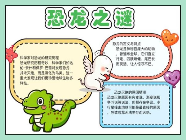 恐龙大百科读书小报怎么做_恐龙知识手抄报内容怎么写