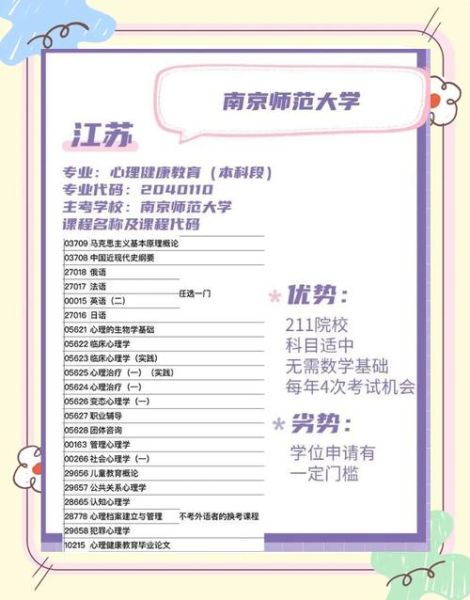 心理学自考本科科目有哪些_如何高效备考