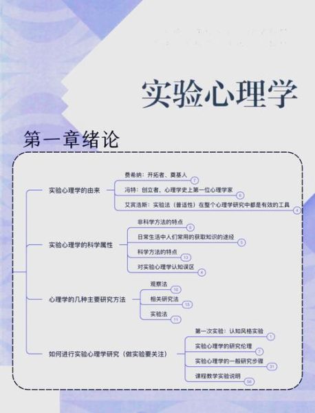 实验心理学朱滢_研究方法有哪些