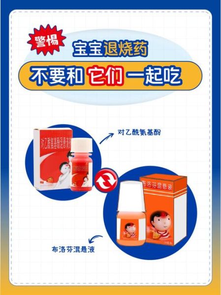 儿童发烧怎么办_退烧药多久吃一次