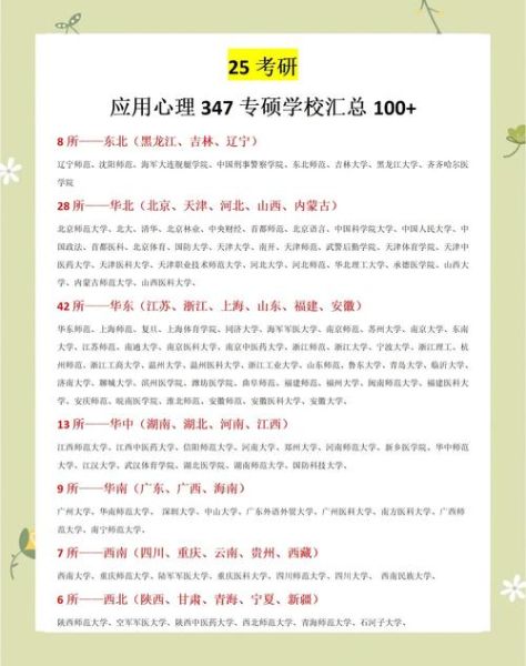 上海大学心理学专硕怎么样_如何备考