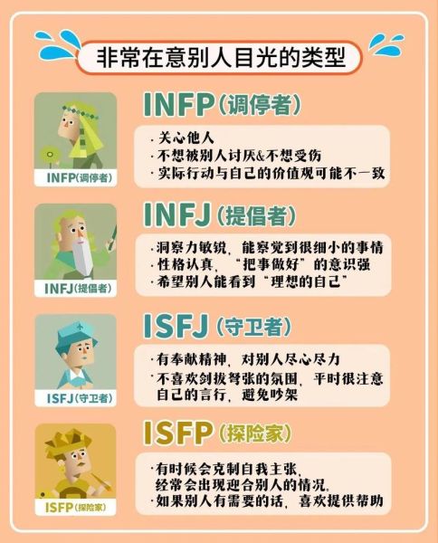 如何测试自己的人格类型_人格测试准吗