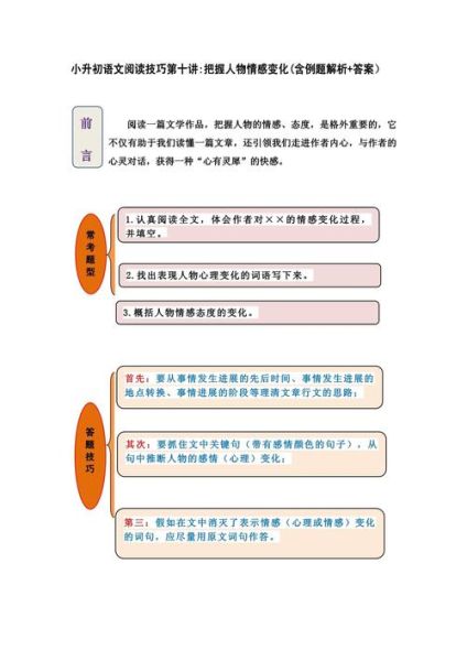 如何提升语文阅读情感表达_语文阅读情感表达技巧有哪些