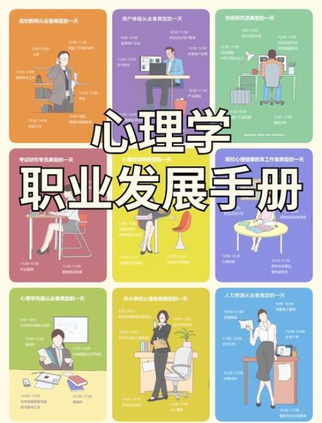 医学心理学就业前景怎么样_医学心理学就业方向有哪些