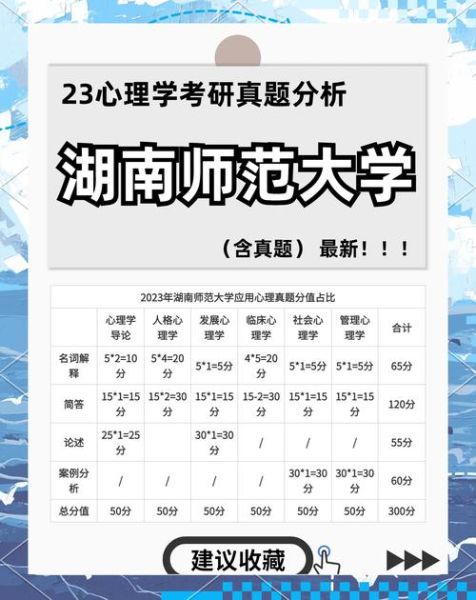 湖南师大心理学怎么样_湖南师大心理学就业前景